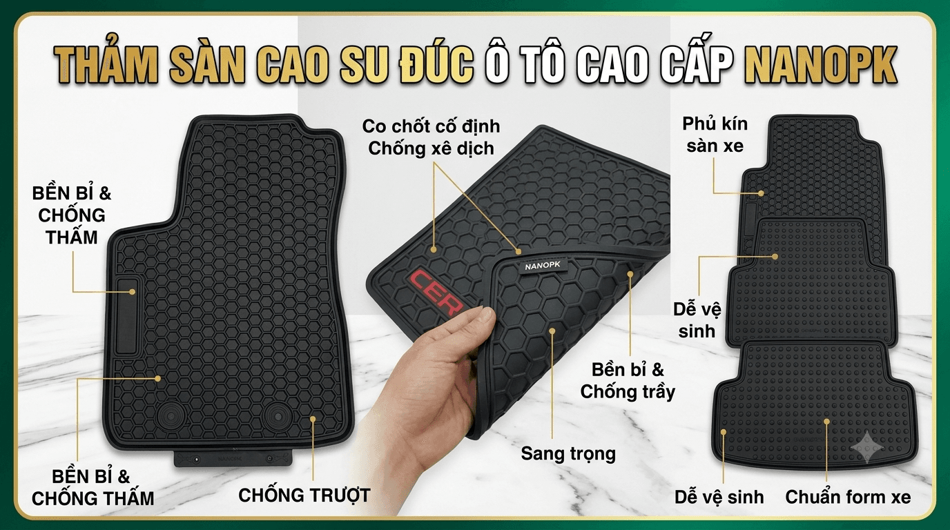 Thảm lót sàn ô tô Cao Cấp NANOPK - Chống Thấm, Không Mùi, Vừa Vặn Mọi Dòng Xe thảm sàn cao su đúc ô tô